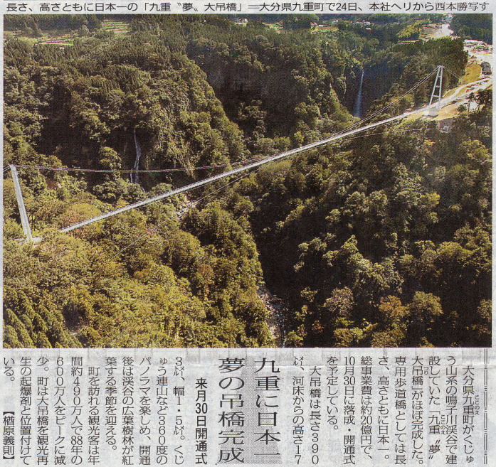 ��d����݋�2